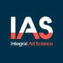Integral Ad Science Holding Corp Logo