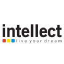 Intellect Design Arena Ltd Business Analyst Salary