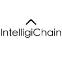 Athena Security (Intelligichain)