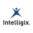 Intelligix IT logo