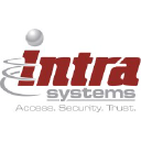 IntraSystems logo
