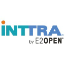 INTTRA logo
