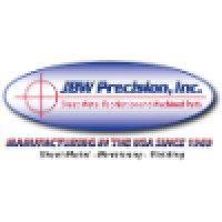 Aviation job opportunities with Jbw Precision
