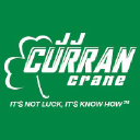 Aviation job opportunities with Curran Lifting Systems