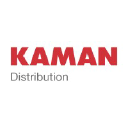 Aviation job opportunities with Kaman Industrial Technologies