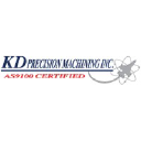 Aviation job opportunities with Kd Precision Machining