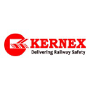 Kernex Microsystems India Ltd