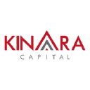 Visage Holdings and Finance Pvt Ltd (Kinara Capital)