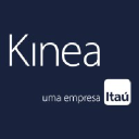 Kinea Investimentos