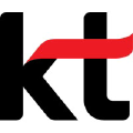 KT Corporation Sponsored ADR Logo