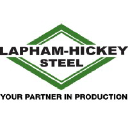 Lapham Hickey Steel logo