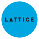Lattice