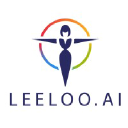 Leeloo.ai logo