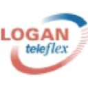 Aviation job opportunities with Logan Teleflex