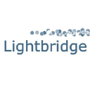 Lightbridge Corporation Logo