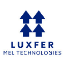 Luxfer Holdings PLC Logo