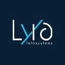 Lyra Infosystems Pvt. Ltd logo