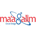 Ma'agalim D.S. logo