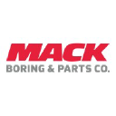Aviation job opportunities with Mack Boring Parts