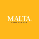 Malta Materiais de Construção