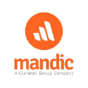 Mandic logo