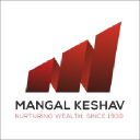 Mangal Keshav Securities Ltd