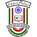 Maulana Azad National Urdu University