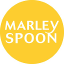 Marley Spoon