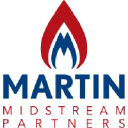Martin Midstream Partners L.P. Logo