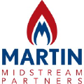 Martin Midstream Partners L.P. Logo