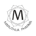 Maruthua Pharma Pvt Ltd