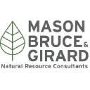 Mason, Bruce & Girard logo