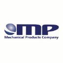 Aviation job opportunities with Mechanical Products