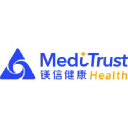 Meditrust Health logo
