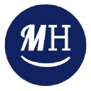 MentalHappy