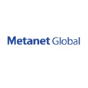 Metanet logo
