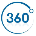 MetrixData 360 logo