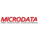Microdata SA logo