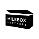 Milkbox Partners venture capital firm logo