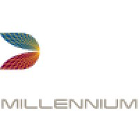 Aviation job opportunities with Millennium Concepts