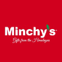 Minchys Food Products Pvt Ltd