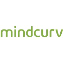 Mindcurv logo