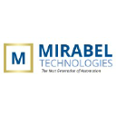 Mirabel Technologies logo