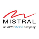 Mistral Solutions logo