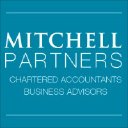 Mitchell Partners logo