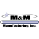 Aviation job opportunities with M M Manufacturing