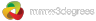 mmw3degrees logo