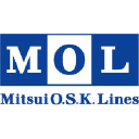 Mitsui OSKLines Logo