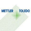Aviation job opportunities with Mettler Toledo