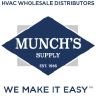 Munch's Supply Company logo
